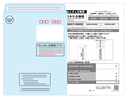 ねんきん定期便（封書式）