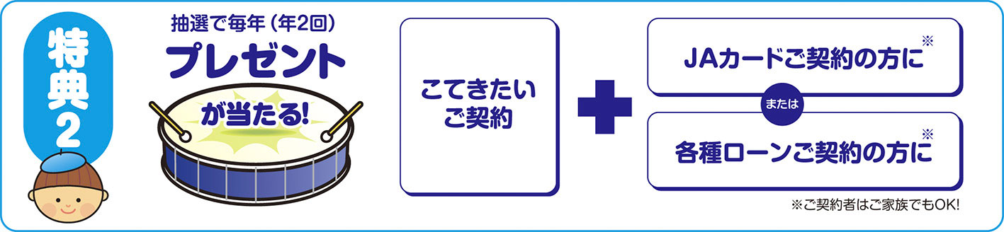 特典2  抽選で春休み・夏休みにプレゼントがあたる