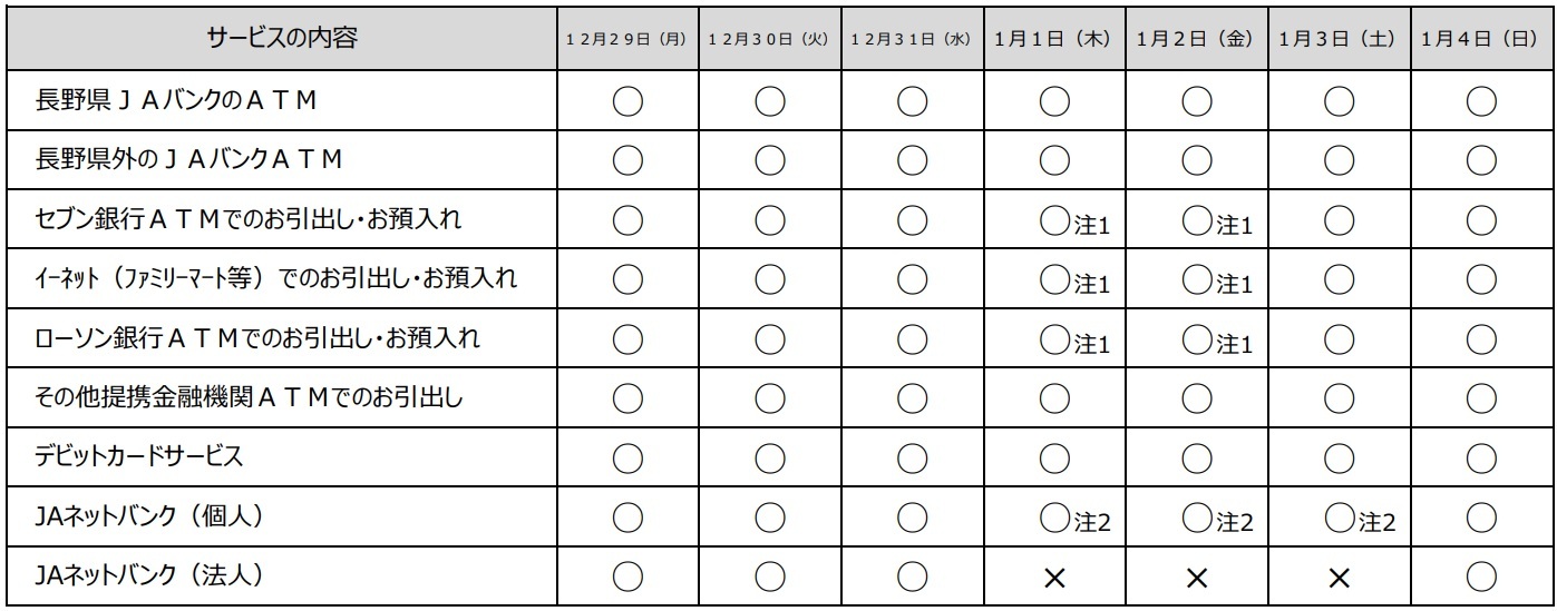 年末年始稼働-1
