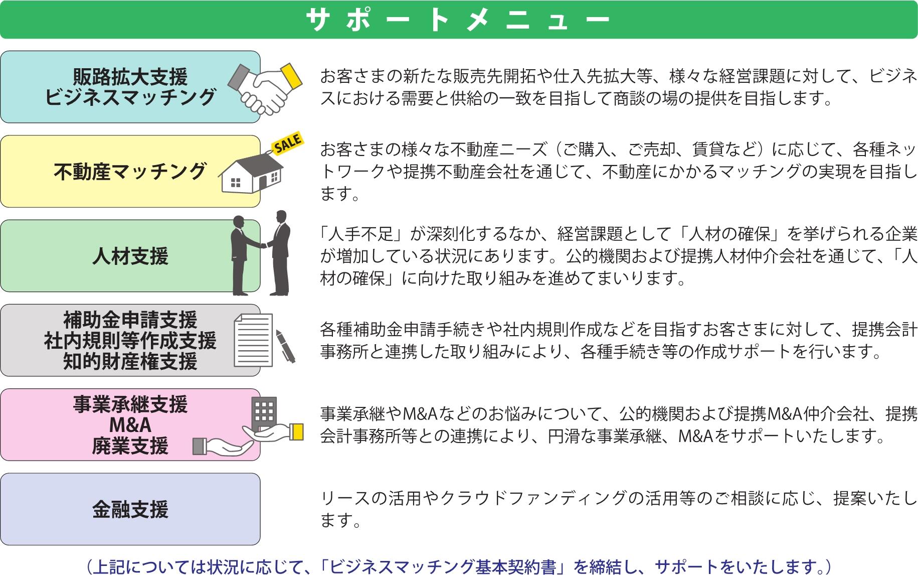 サポートメニュー.jpg