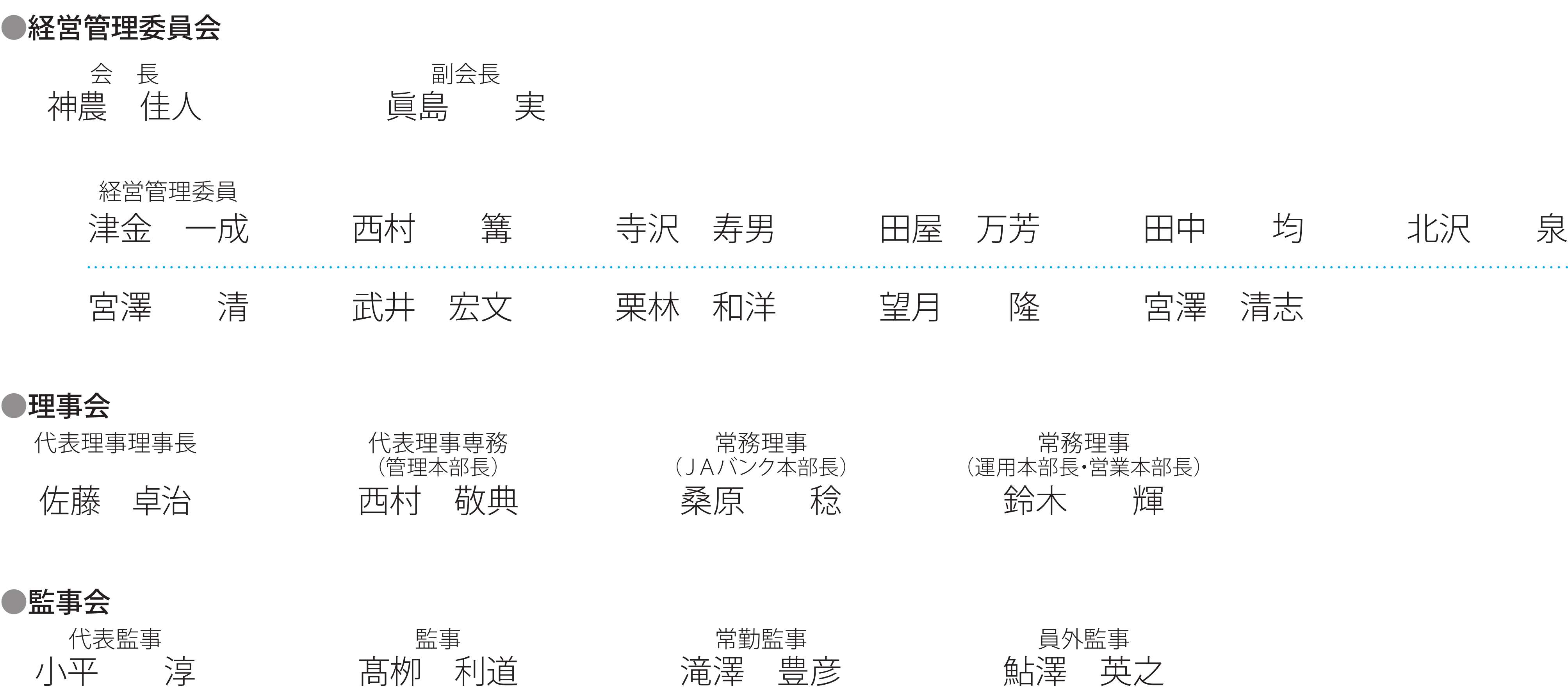 役員.jpg
