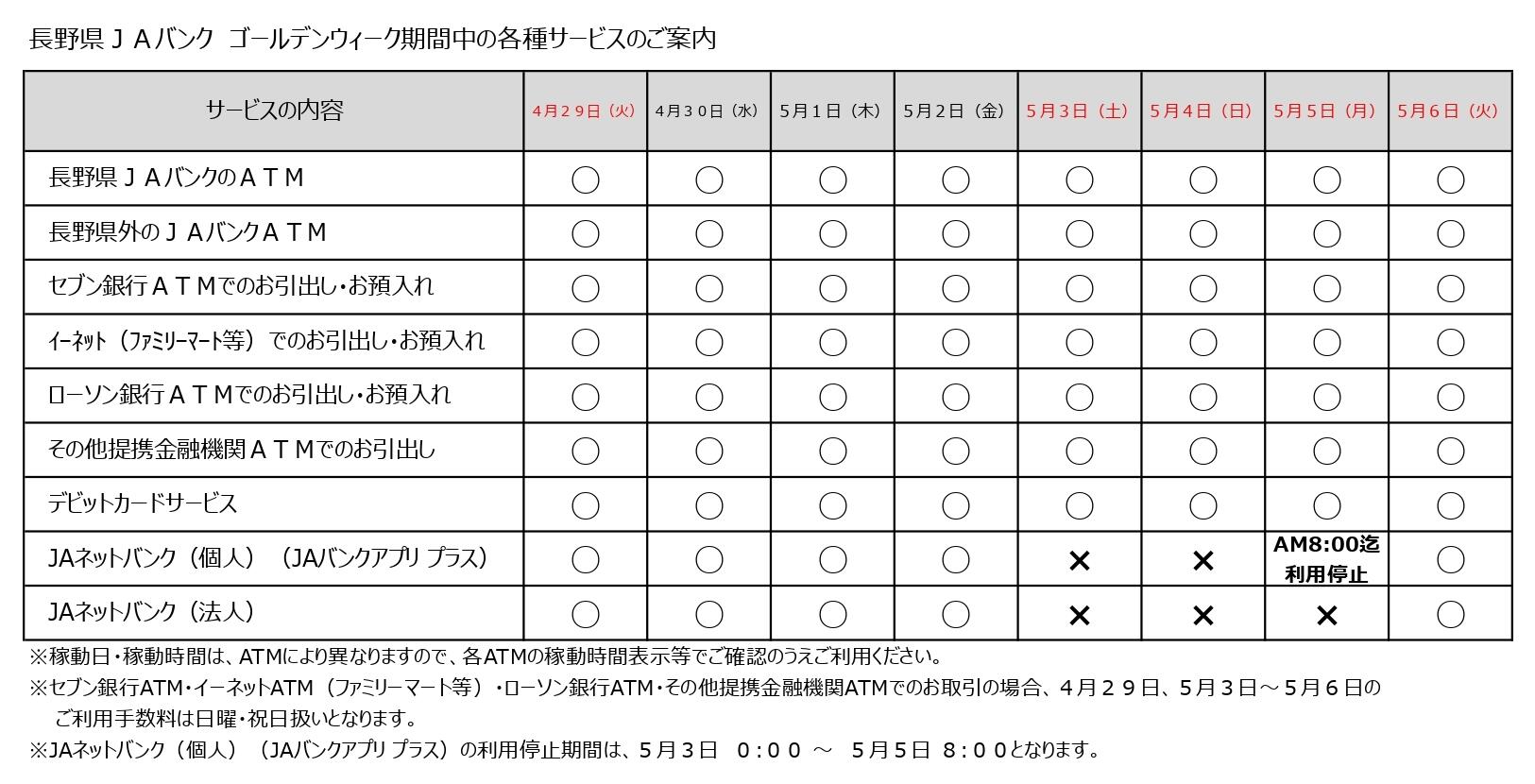 GW自動機稼働状況（07年5月）.jpg